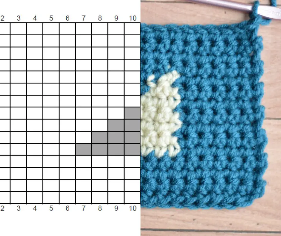 A split screen showing a graph on the left and crocheted version on the right.