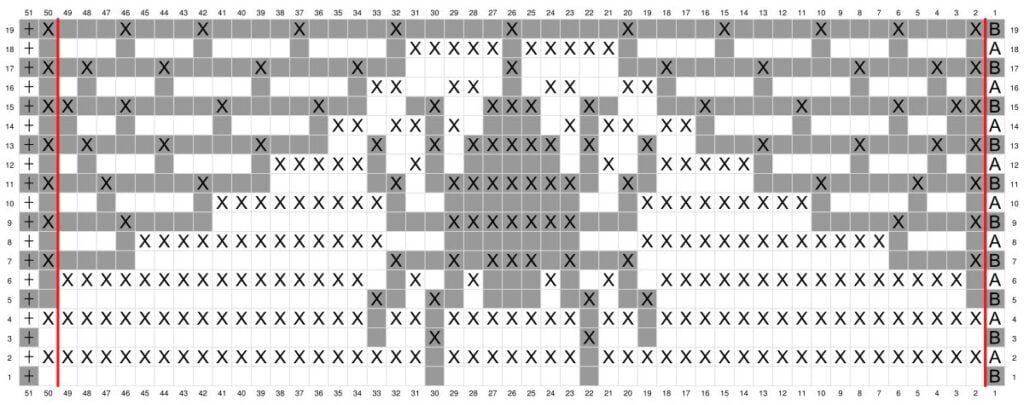 A mosaic crochet pattern chart with a spider and spider web.
